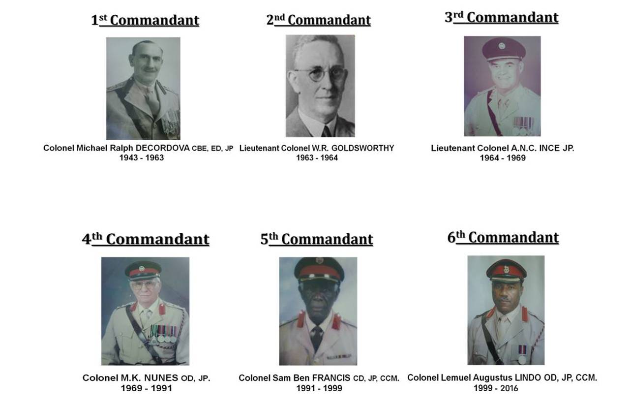 Past Commandants